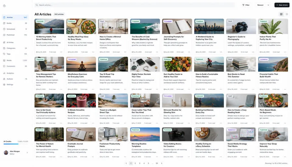 ≈ 500 blog posts AI-written articles, drawn to scale
